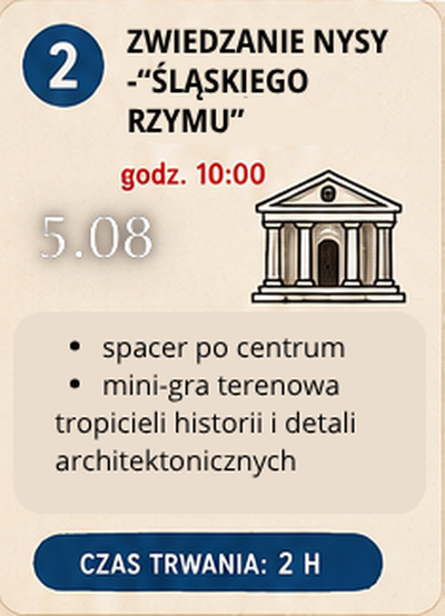 Plakat wydarzenia:  ZWIEDZANIE NYSY 